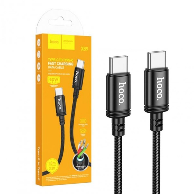 cables